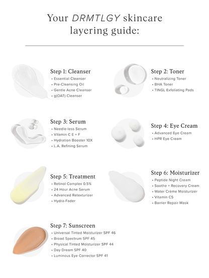 Needle-less® Serum
